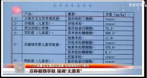 羊小咩便荔卡套出来保证金，揭秘保证金背后的秘密