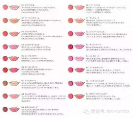 化妆品品牌宣传策略全攻略