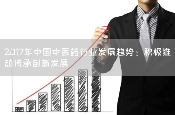 探索未来中医药品牌的发展之路