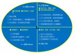 固诺家居—品牌的力量与影响力