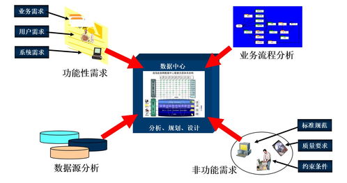 泸州智慧管廊销售价格解析，真实案例与数据展示