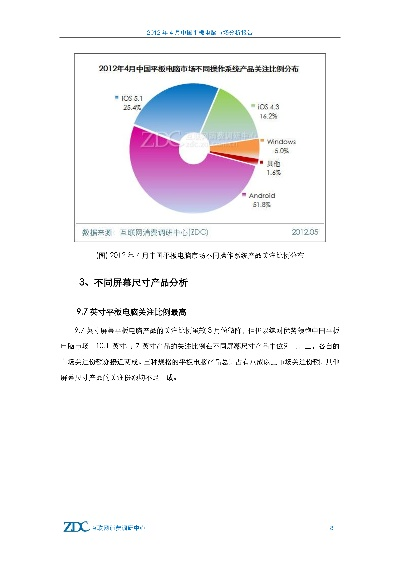 平板电脑市场概览