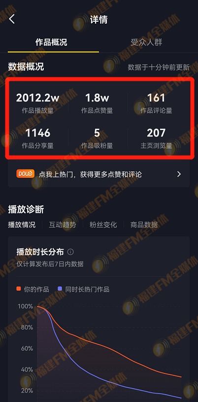 福州抖音月付用户必看！月付怎么取现全攻略
