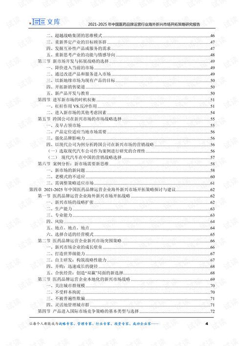 医药品牌开发方案模板