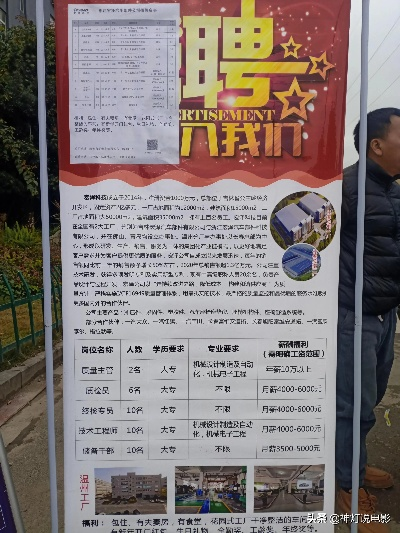 武昌餐饮品牌推广招聘启事