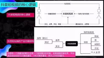 福州抖音月付用户必看！揭秘月付是否能提现的真相