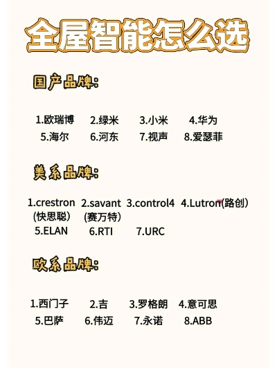 智能家居照明品牌排行指南