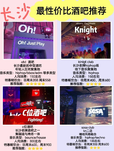酒吧装修风格平价品牌指南