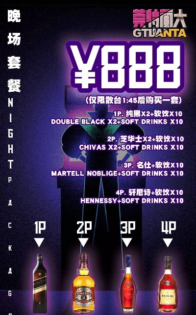 酒吧装修风格平价品牌指南