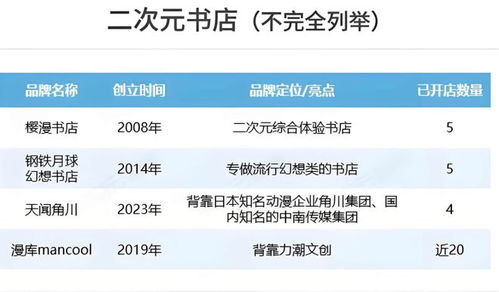 母婴品牌微商倒闭潮分析与反思