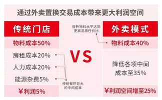 母婴品牌微商倒闭潮分析与反思