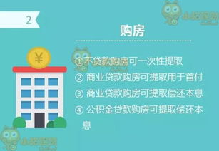 福州到羊小咩便荔卡取现攻略，轻松搞定，省心又方便！