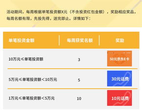 羊小咩便荔卡速度提现，轻松搞定资金周转！