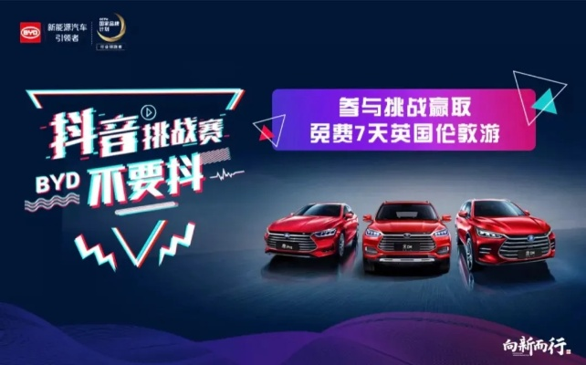 抖音月付提10万的车，提车后能提现吗？揭秘月付购车背后的真相！
