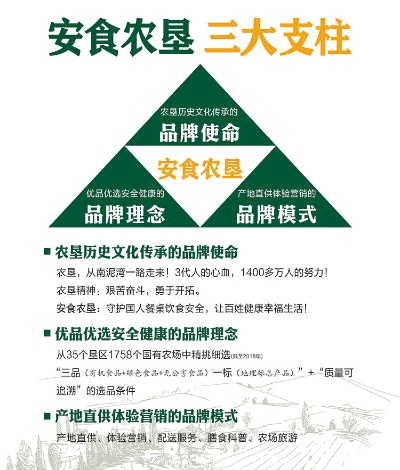 汇鑫三农加盟全攻略，一步步教你如何成功加盟