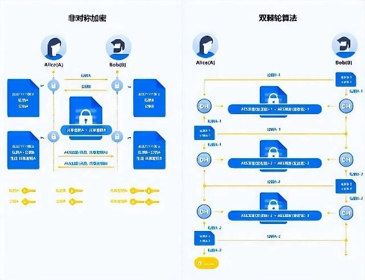 揭秘！如何查看老公手机上的QQ聊天记录，安全又有效的方法大公开！