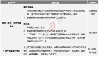 阿坝州医保卡可以取现吗？详解政策规定与操作流程