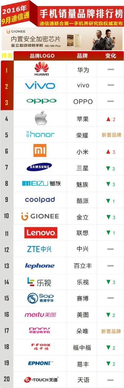 国产平板电脑品牌排行榜