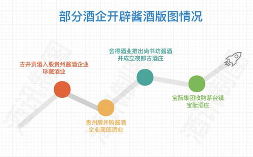 在博物馆做什么赚钱，深度探索与案例分析