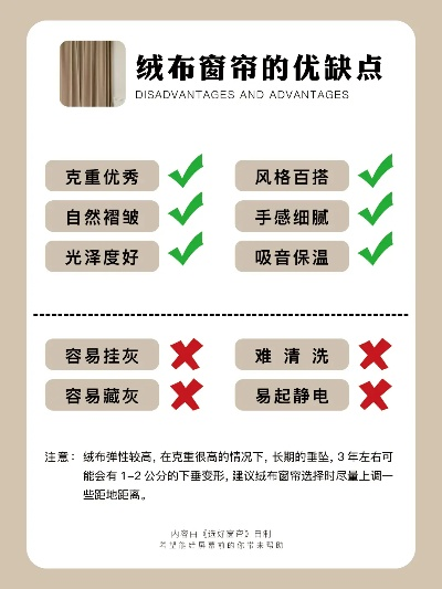 家居窗帘品牌排行榜—挑选窗帘的不二指南