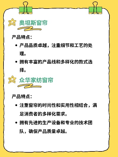 家居窗帘品牌排行榜—挑选窗帘的不二指南