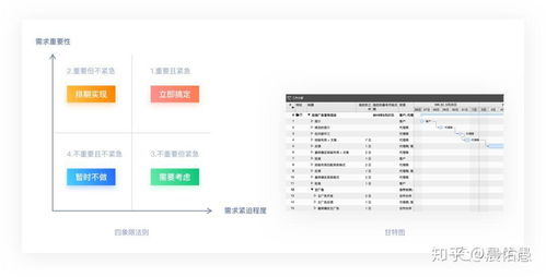 品牌选择指南，性能、价格与用户体验