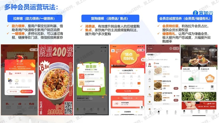 构建高效餐饮品牌线上统管方案