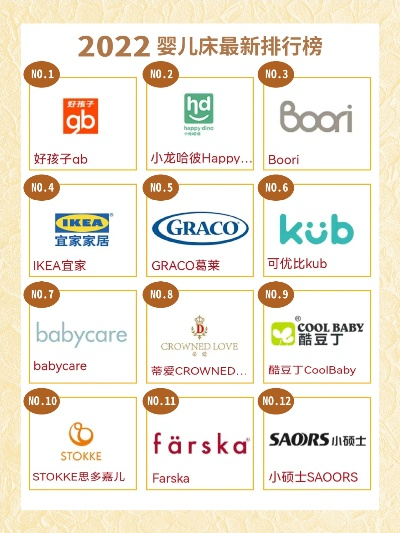 儿童家居品牌排行榜