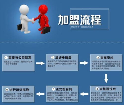 尤美人个体店如何加盟？详解加盟流程与注意事项