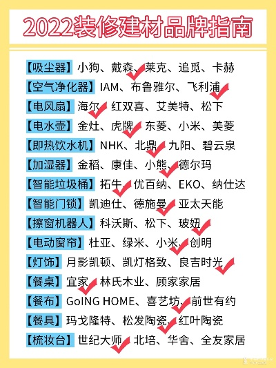 装修精选干货品牌攻略