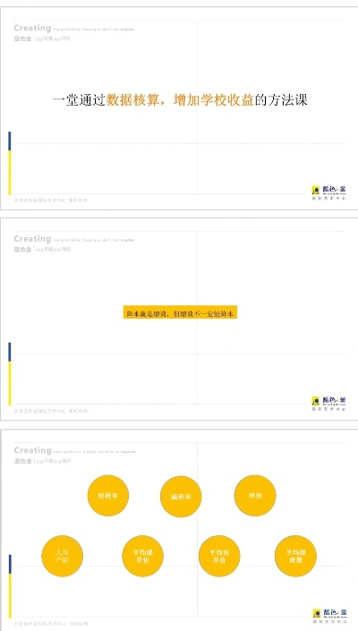 教育机构老师如何创造更多收益，策略与案例解析