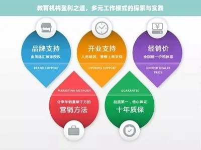 教育机构老师如何创造更多收益，策略与案例解析