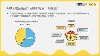 揭秘抖音月付套现，闲鱼成热门渠道，揭秘操作流程及案例