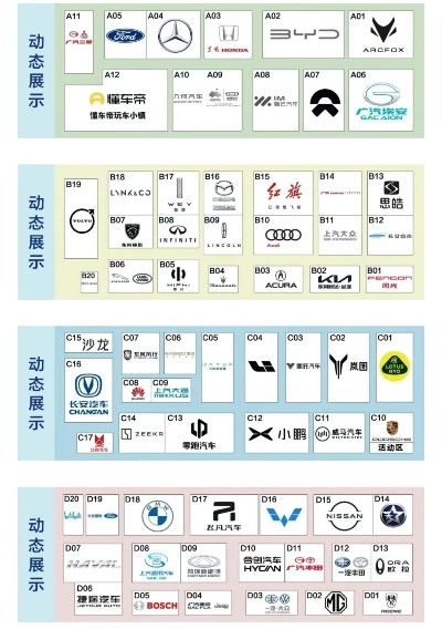 海口电动汽车品牌概览