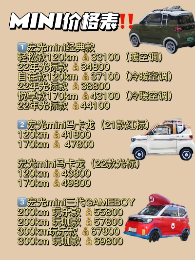 探索迷你汽车品牌的价格区间