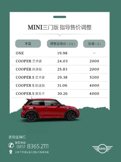 探索迷你汽车品牌的价格区间