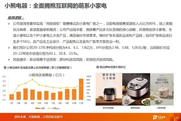 母婴类小家电品牌市场分析与案例解读
