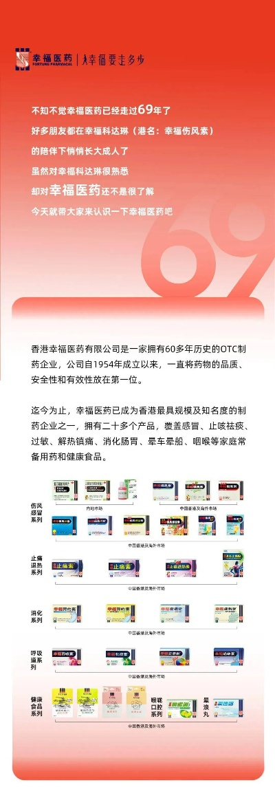 珠海医药品牌精选