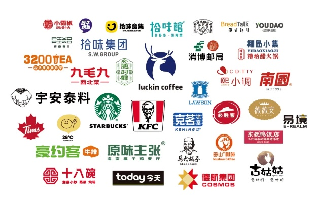京城高规格餐饮品牌概览