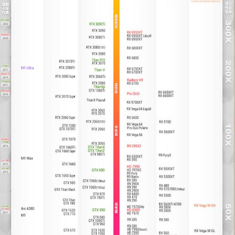 揭秘！2023年品牌电脑质量排行榜，你的设备上榜了吗？