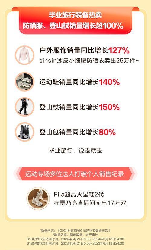 揭秘抖音月付套，如何轻松走出库，实现财富增长？
