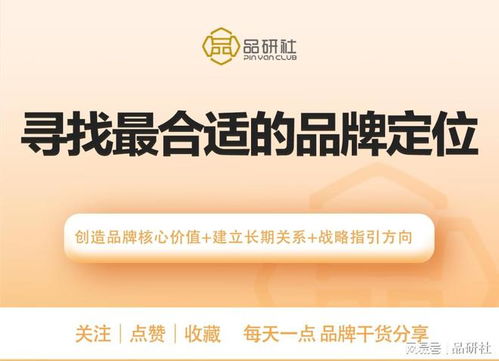 如何找到合适的医药品牌合作机会