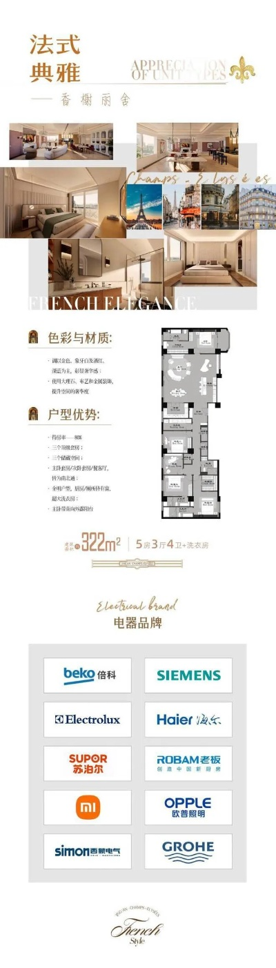 216平米装修品牌全解析