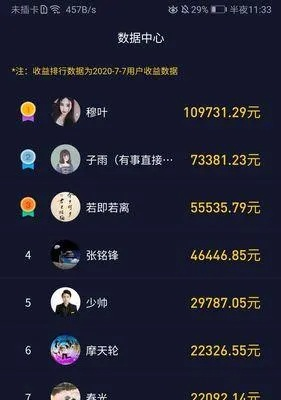 揭秘福永抖音月付取现，轻松变现你的短视频收益！