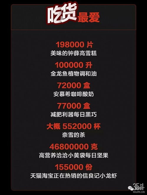 揭秘抖音月付套出来注册当客的奥秘与风险