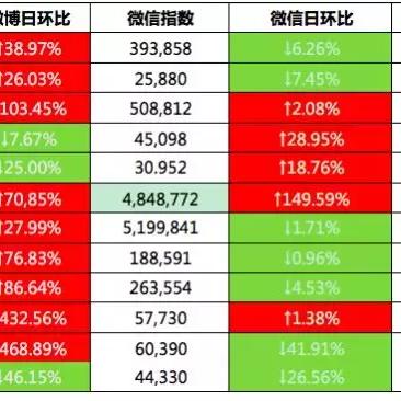 千禧日化加盟全攻略