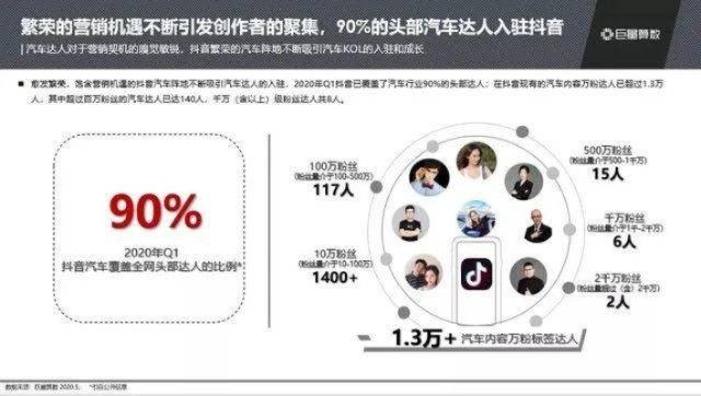 揭秘抖音月付套出重庆贴吧，一场网络营销的狂欢