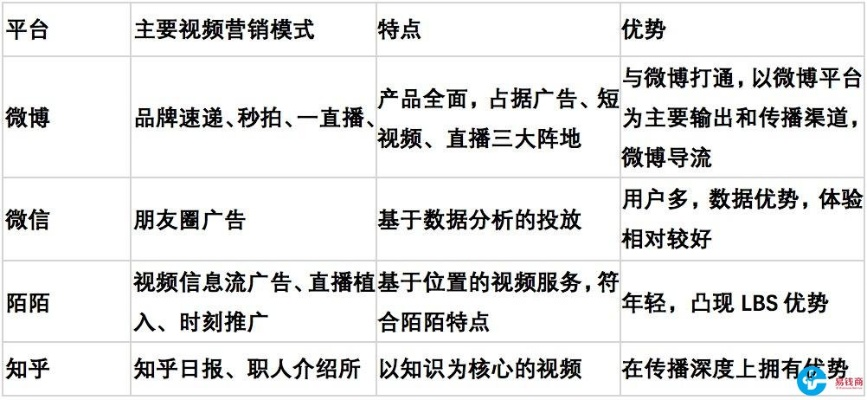 揭秘抖音月付套出重庆贴吧，一场网络营销的狂欢