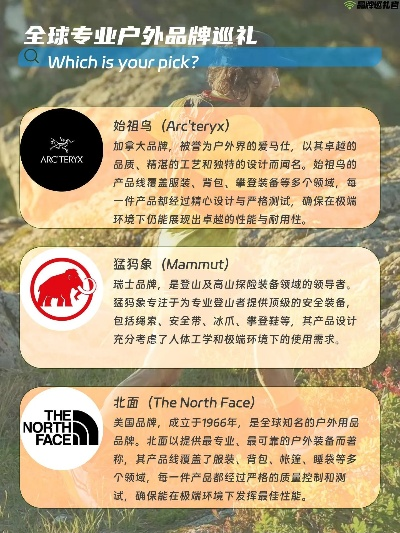 顶级户外背包品牌介绍