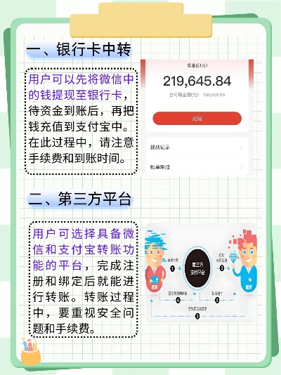 转转分期如何套出来到银行卡里—详细教程与案例解析